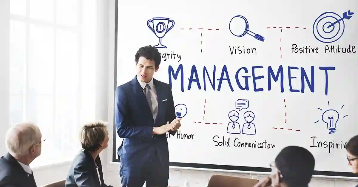 What is OB and What are the Levels of OB - Highzeal